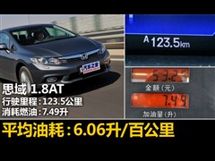 2012 1.8L ԄӺA