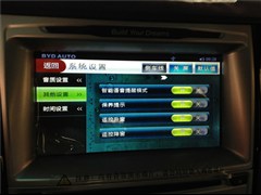 2014 1.5L քF