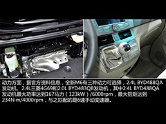 2013 2.4L քF