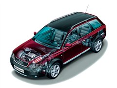 W(M),WA6(M),2004 Allroad 4.2,ĈDƬ