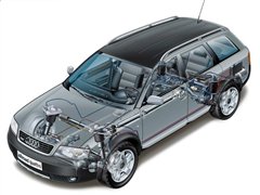 W(M),WA6(M),2004 Allroad 4.2,ĈDƬ