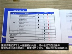 2012 2.0L ԄӺA
