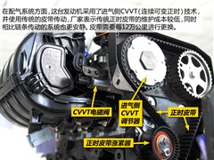 2014 1.8L ԄӺA
