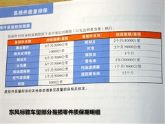 2010 1.6L ԄӺA