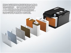 һ-,ߠ,2012 1.4TSI {,D⌍ĈDƬ