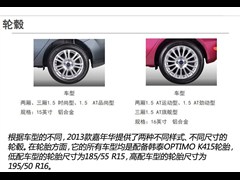 2013 Ɏ 1.5L ԄƷ