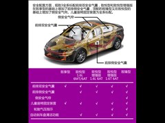 ^܇,^3,2014  1.6L ք,D⌍ĈDƬ