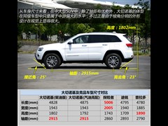 Jeep,Z(M),2014 3.0TD  팧,D⌍ĈDƬ