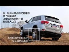 Jeep(M),Z(M),2011 5.7L Ş,D⌍ĈDƬ