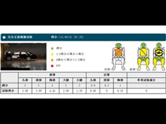 2014 28T m