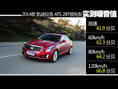 2014 28T I