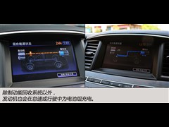 2014 2.5T Hybrid ȫܰ