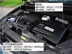 2014 2.5T Hybrid ȫܰ