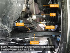 2015 1.8L VTi CVTA