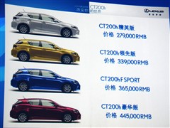 2012 CT200h A