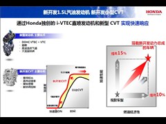 (M),w(M),2013 1.3L Hybrid,D⌍ĈDƬ