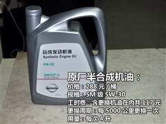 2012 2.0XL  CVT 2WD