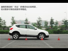 2012 2.0XV  CVT 2WD