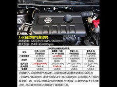 2012 1.6XE քm