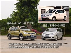 2013 J 1.6XV քӺA