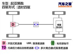 |L_,{,2009 2.7L ԄGLS,D⌍ĈDƬ